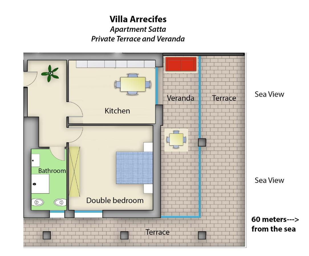 Villa Arrecifes Fertilia Extérieur photo