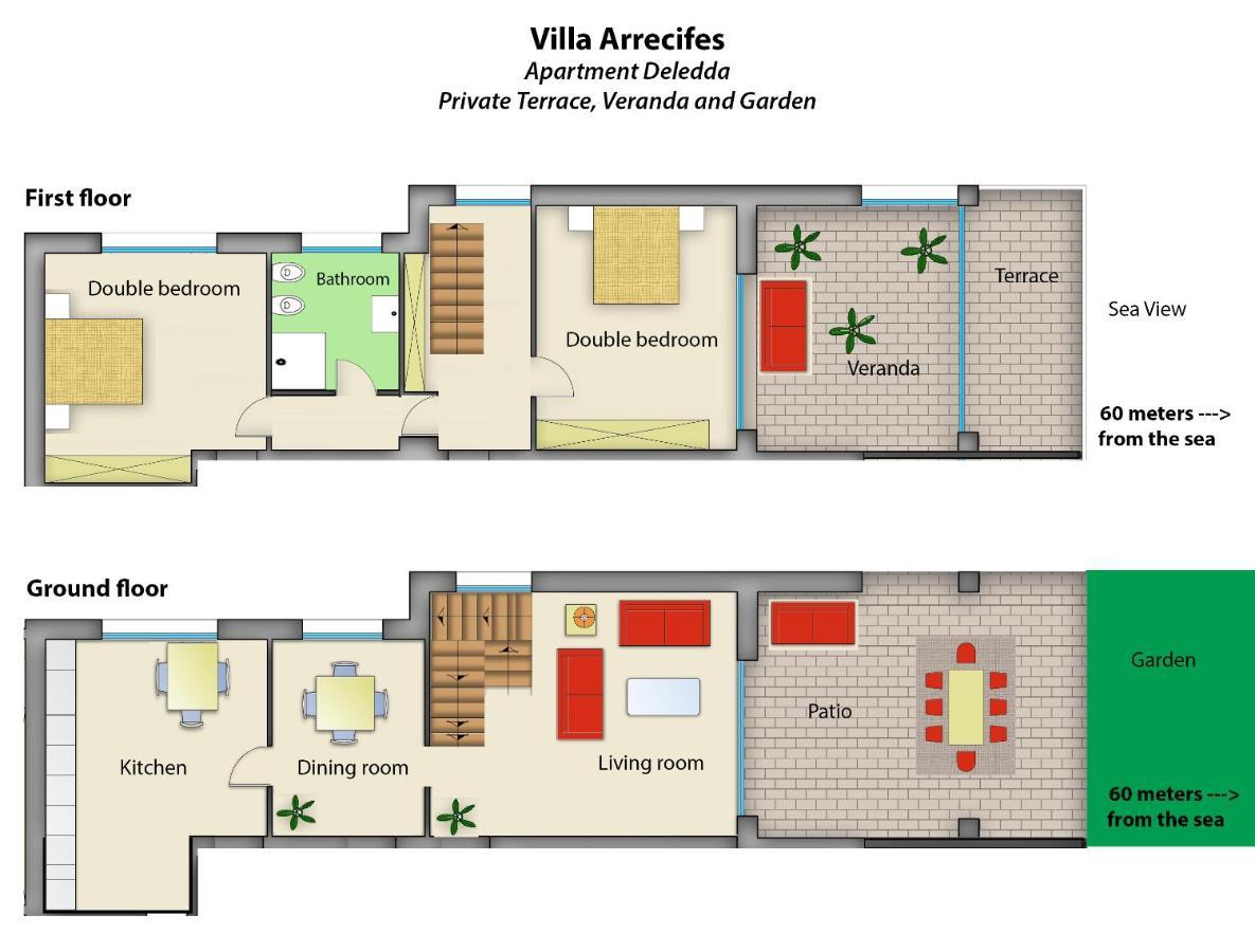 Villa Arrecifes Fertilia Extérieur photo